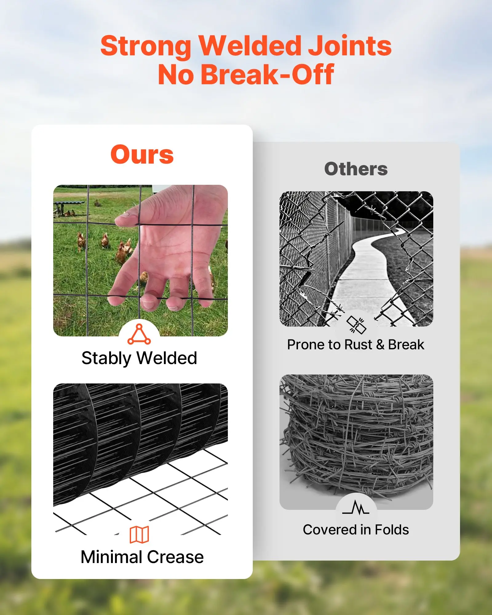 16-Gauge Heavy Guard vinyl-coated welded perimeter mesh